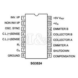 Picture of INTEGRISANO KOLO SG 3524