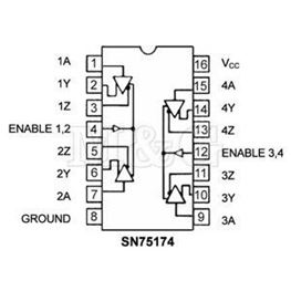 Slika za INTEGRISANO KOLO SN75174