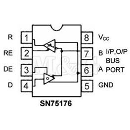 Slika za INTEGRISANO KOLO SN 75176 BP