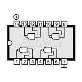 Picture of IC TTL SCHOTTKY 7401