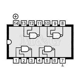 Slika za IC TTL-H.S.CMOS 74HC00