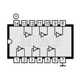 Slika za IC TTL-H.S.CMOS 74HCT04 Smd