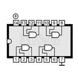 Slika za IC TTL LOW NOISE H.S.CMOS 74VHCT08 