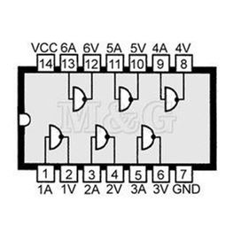 Picture of IC TTL SCHOTTKY 7416