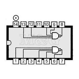 Slika za IC TTL-H.S.CMOS 74HCT20 Smd