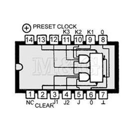 Picture of IC TTL SCHOTTKY 7472