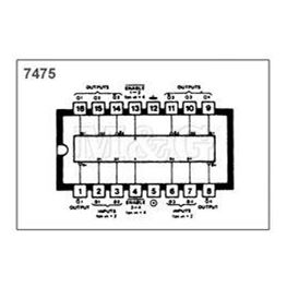 Picture of IC TTL SCHOTTKY 74LS75