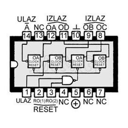 Slika za IC TTL-H.S.CMOS 74HC93