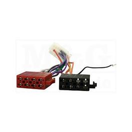 Picture of KABL ZA AUTO RADIO HONDA/ACUR