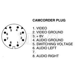 Slika za KABL UTIKAČI CAMCORDER / DIN 6