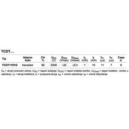 Picture of OPTOKAPLER TCDT 1101 G