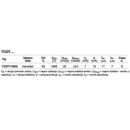 Slika za OPTOKAPLER TCDT 1102 G