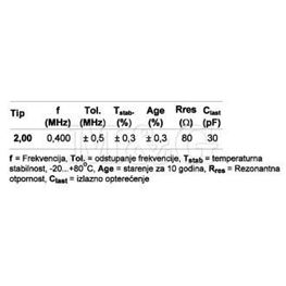 Slika za QUARZE KER.REZONATOR 2,00 MHz