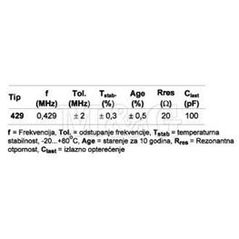 Slika za QUARZE KER.REZONATOR 429 KHz