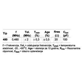Slika za QUARZE KER.REZONATOR 480 KHz