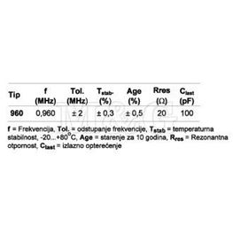 Slika za QUARZE KER.REZONATOR 960 KHz