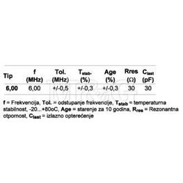 Slika za QUARZE KER.REZONATOR 6,00 MHz