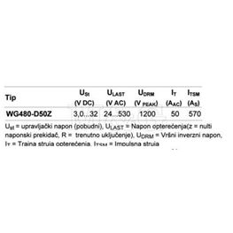 Picture of SOLID STATE RELEJ WG480-D50Z