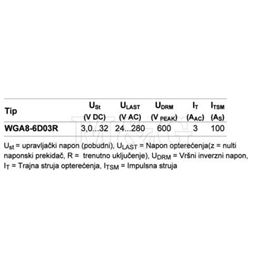 Picture of SOLID STATE RELEJ WGA8-6D03R
