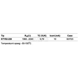 Slika za SENZOR TEMPERATURE KTY 82-220