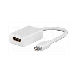 Picture of KABL MINI DISPLAYPORT > HDMI ADAPTER