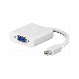 Picture of KABL MINI DISPLAYPORT > VGA ADAPTER