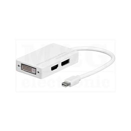 Slika za KABL MINI DISPLAYPORT > HDMI+DVI-I+DISPLYPORT