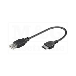 Slika za KABL USB ZA NAPAJANJE