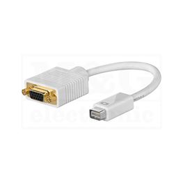 Picture of KABL MINI DVI > VGA ŽENSKI