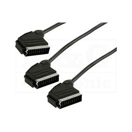 Slika za KABL UTIKAČI SCART / SCART+SCART