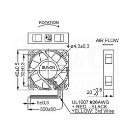 Picture of VENTILATOR DC 24V 40x40x20 SUNON Vapo 3 izvoda