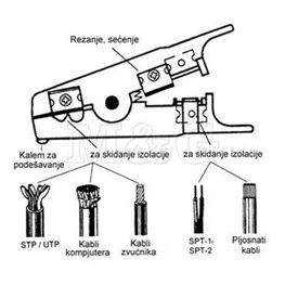 Picture of NOŽ ZA BLANKIRANJE AWZ 501