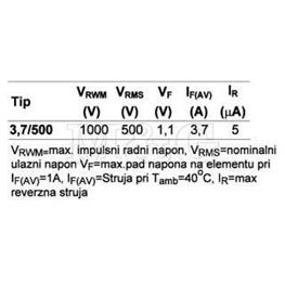 Picture of GREC ISPRAVLJAČ IN LINE Tip A 500V 3,2A