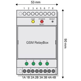 Picture of PAMETNA KUĆA - GSM MODUL COMLET