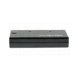 Slika za HDMI 2 PORT SWITCH