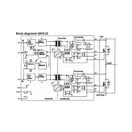 Picture of IGBT MODUL SEMIKRON SKHI 23/12 R