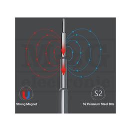 Slika za ODVIJAČI BIT-KOMPLET Tip PCW08B