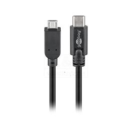 Slika za USB ADAPTER KABL USB C - USB MIKRO B 2.0