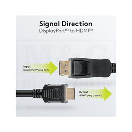 Slika za KABL DISPLAYPORT M - HDMI M  (4K/30Hz)  5m