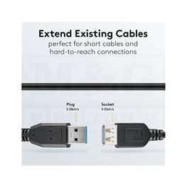 Slika za KABL USB A MUŠKI > USB A ŽENSKI HS 3.0 5m