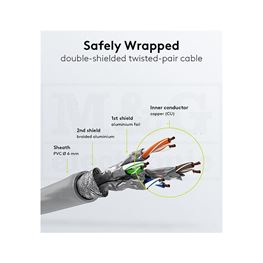 Slika za KABL ZA KOMPJUTER FTP S/CAT6 10m