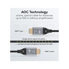 Slika za KABL HDMI muški > HDMI muški AOC 2.1 8K @ 60Hz 50m