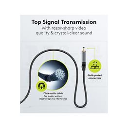 Slika za KABL HDMI muški > HDMI muški AOC 2.1 8K @ 60Hz 50m