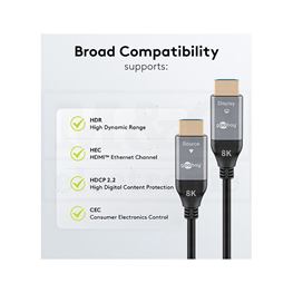 Slika za KABL HDMI muški > HDMI muški AOC 2.1 8K @ 60Hz 50m